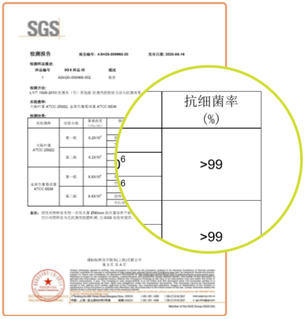 W66利来国际超芯板